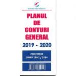 Planul de Conturi General 2019-2020, Conform OMFP 1802/2014